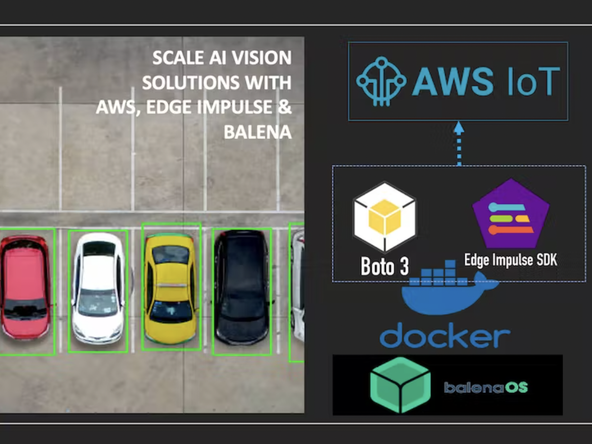 Scale Your Fleet Of TinyML Solutions