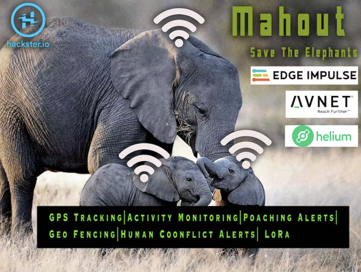 Mahout - Save The Elephants